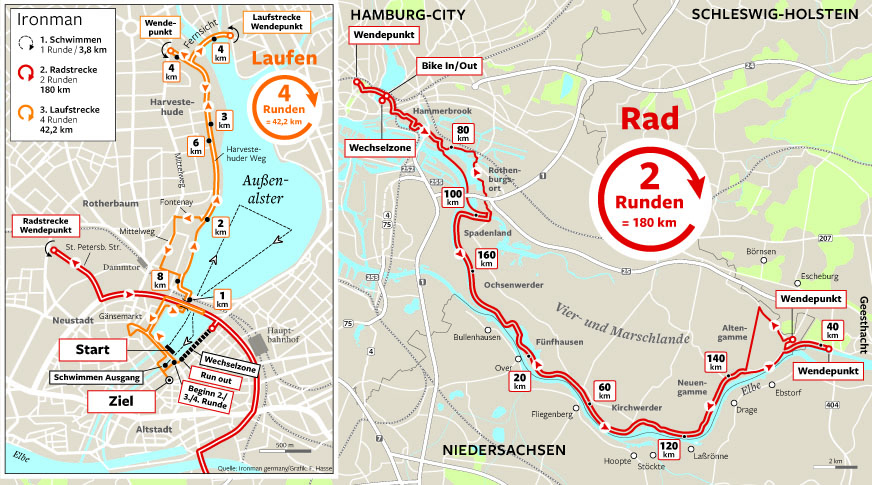 Hamburg cyclassics 2020 strecke